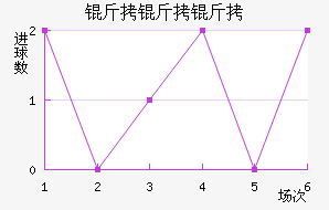 ��������������������