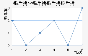 ��ɼ�����ӽ�������������