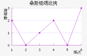 ɣ˹�߶���������������