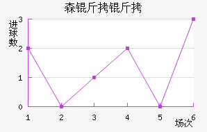 ɭ�����������������