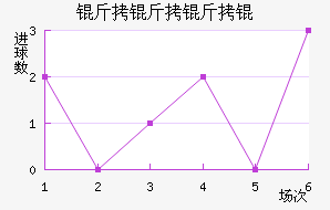 ������н�������������