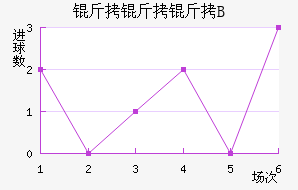 ����������B�ӽ�������������