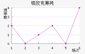 �ƿ˳ǽ�������������