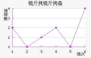 ����ɭʿ����������������