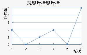 ɪ������������������