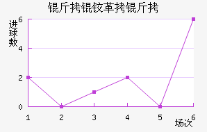 ���¸��˽�������������