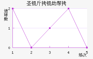 ʥ���ٰ���������������