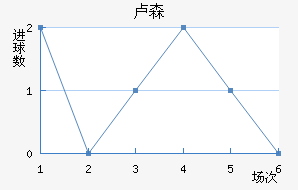 ¬ɭ��������������