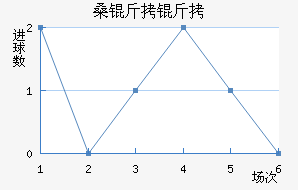 ɣ������������������