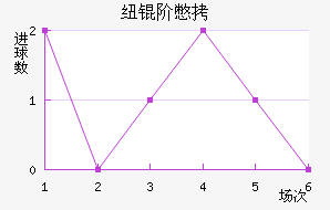 Ŧ�ױ���������������