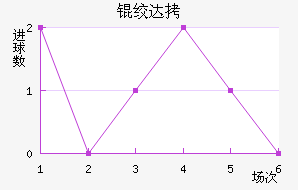 �ʴ�������������������