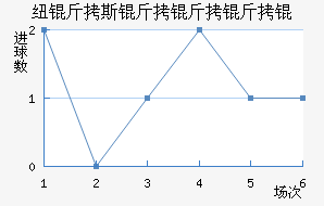 Ŧ��˹���������������������