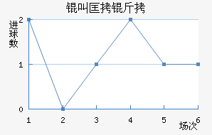 �п������������������