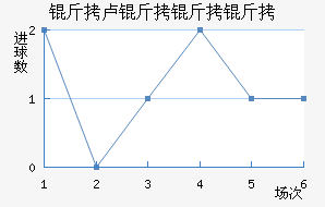 ��¬��������������������