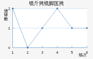 ˹�����غ��ſ˽�������������