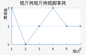 �����Ÿ��������������