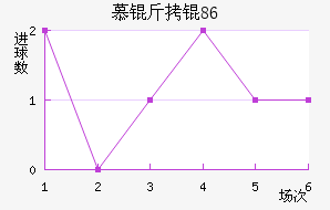 Ľ���1860��������������