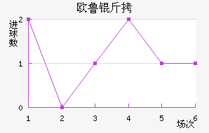 ŷ³�ͺս�������������