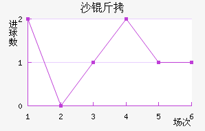 ɳ�̽�������������