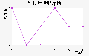 ά�����ǽ�������������