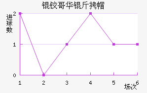 �¸绪��ñ��������������