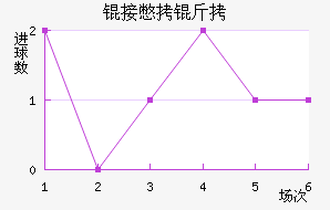 �ӱ����������������