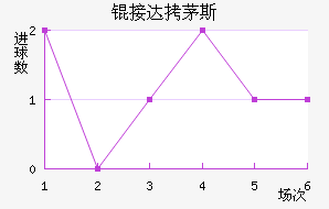 �Ӵ�é˹��������������