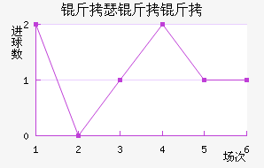 ��ɪ������������������