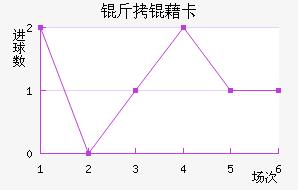 ���忨��������������