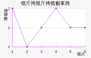 �����˸���������������