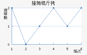 ¡ķ����������������