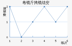 ϣ���ᰲ��������������