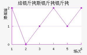 Ŧ��˹������������������