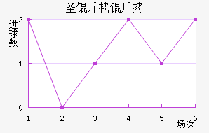 ʥ���׽�������������