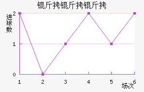 ��������������������