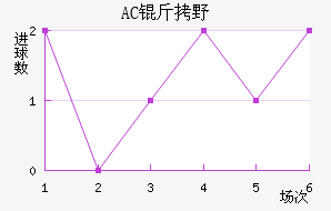 AC��Ұ�����޽�������������