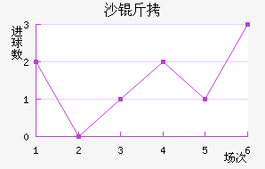 ɳ���������������������