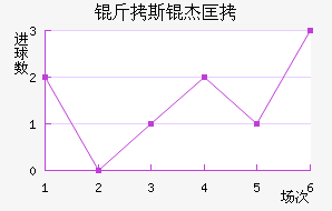 ��˹�ܿ˽�������������