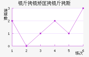 ���ÿ���˹��������������