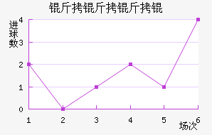 ���������������������