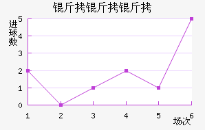 ��������������������