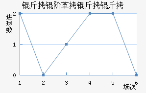 ���׸�������������������
