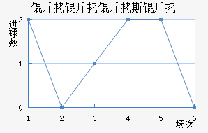 ������˹����������������