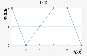 ��˹����Ӵ�ѧ��������������