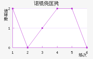 ŵ�Ŀ���������������