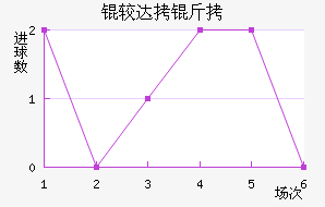�ϴ���������������������