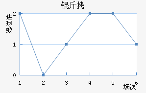 �򱤽�������������