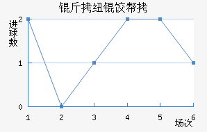 ��Ŧ�Ȱ½�������������