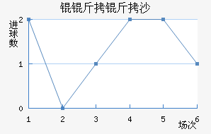 �_����ɳ��������������