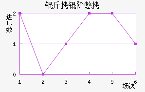 ���ױ���������������
